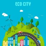 Eco City., Konsep kota hijau yang mengajarkan Back to Nature..